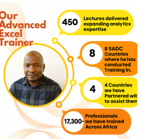 Lead Trainer